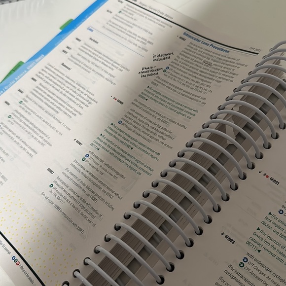 CPT 2022 coding book AMA - Picture 2 of 3
